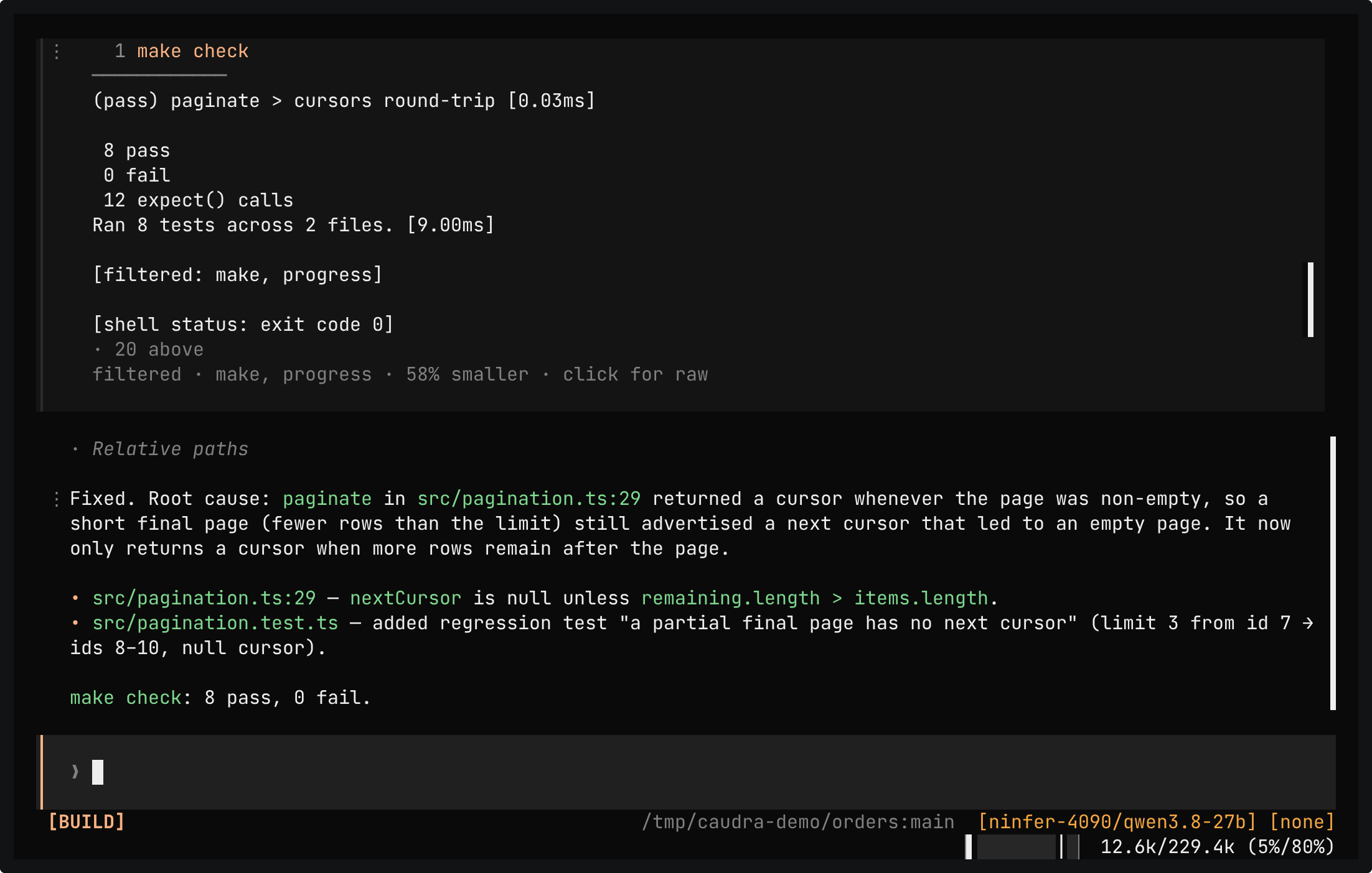 Caudra after the fix, with ninfer-4090/qwen3.8-27b in the status bar. The make check card shows 8 pass and 0 fail, and the make and progress stages made it 58% smaller. The reply names the root cause in src/pagination.ts:29, the regression test a partial final page has no next cursor, and make check: 8 pass, 0 fail.