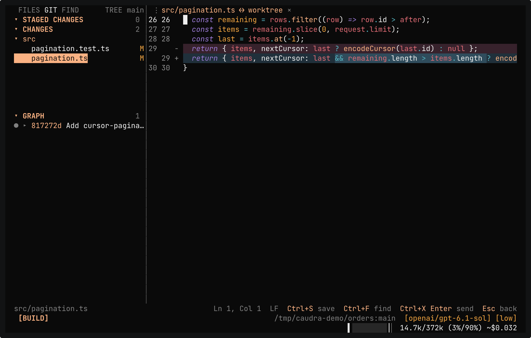 The workbench. The sidebar shows source control with two changed files under src. The editor shows the diff of src/pagination.ts, where line 29 now returns a cursor only when more rows remain.